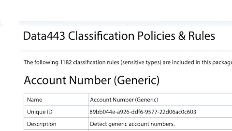 data classification policies