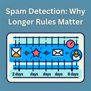 spam detection