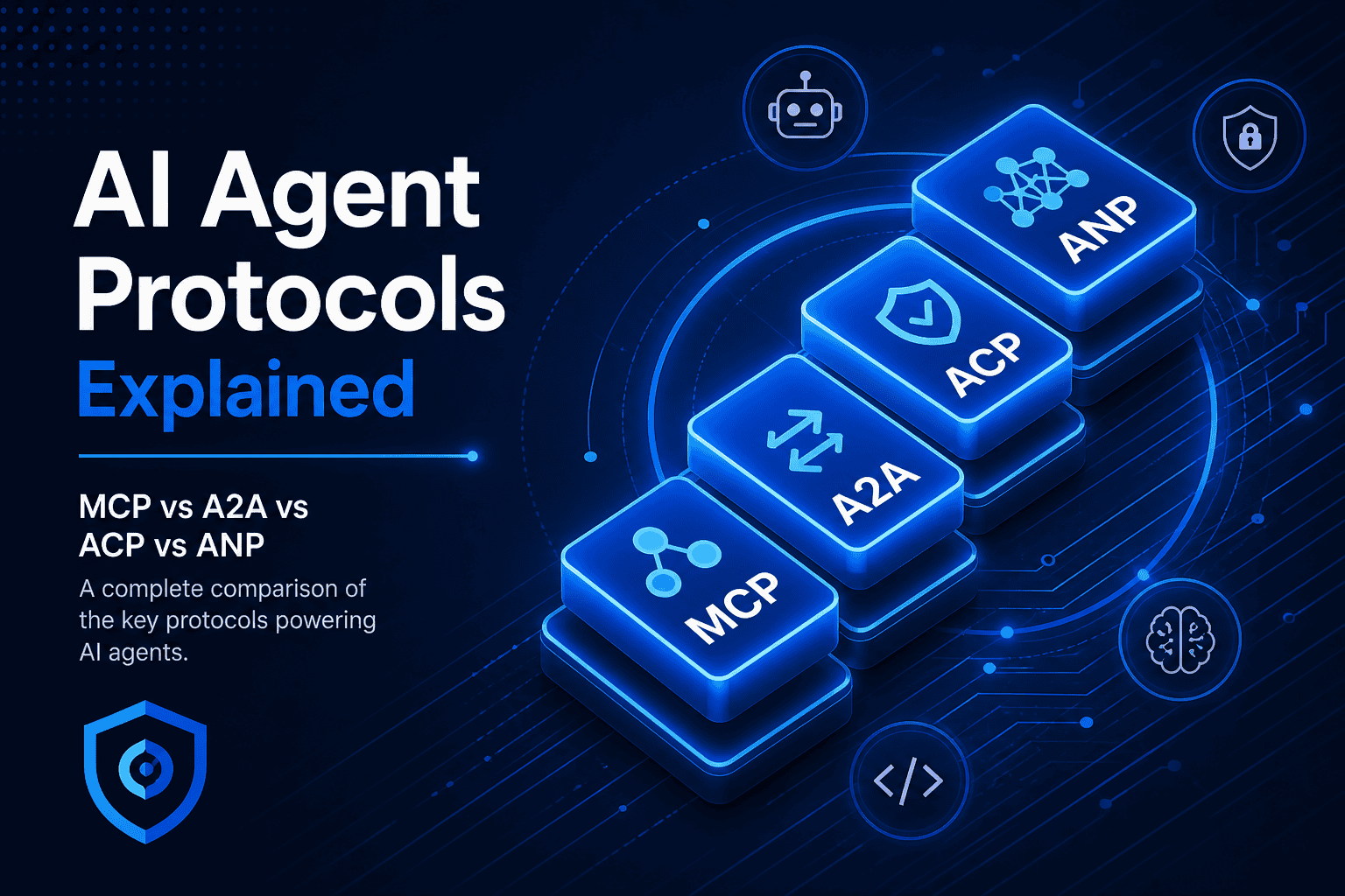 AI Agent Protocols Explained: MCP vs A2A vs ACP vs ANP